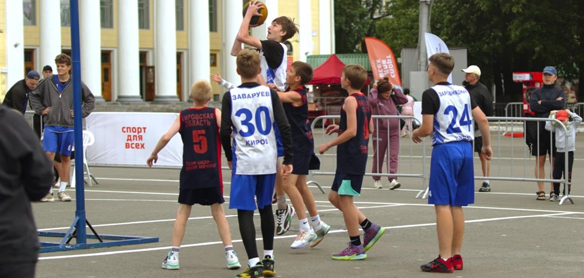 Оранжевый мяч - 2025